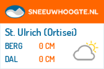 Sneeuwhoogte St. Ulrich (Ortisei)